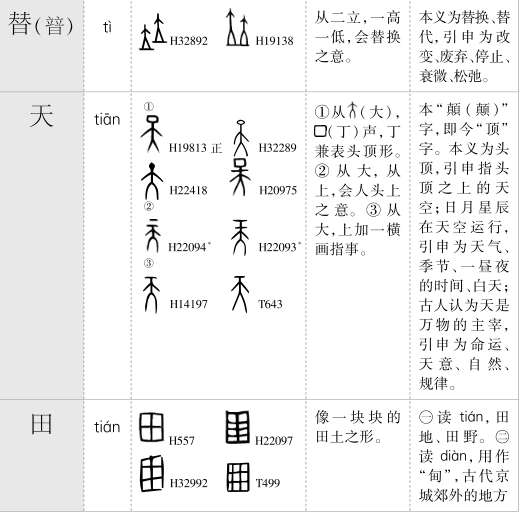 说明: https://boot-img.xuexi.cn/image/1006/process/cc8b8ab465f54c8084a673c24824a561.png